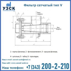 Фильтр сетчатый ФС по Т-ММ-11-2003 в Копейске
