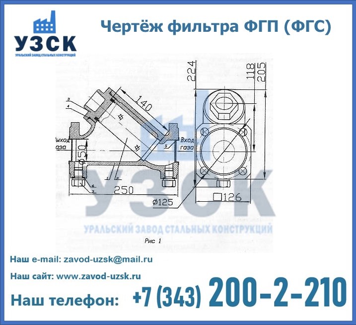 Схема ФГС(ФГП) в Копейске