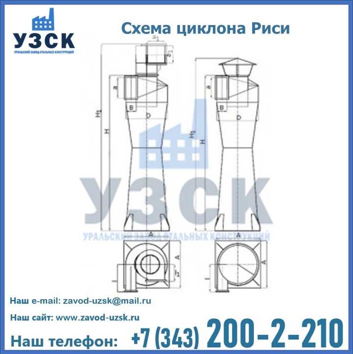 Циклоны Риси в Копейске