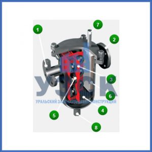 Магнитные шламоотводители MOS в Копейске
